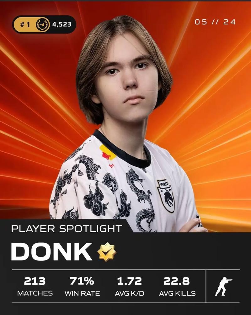 FUT Esports 和 Team Heretics 晋级 VCT 2025：EMEA Kickoff 半决赛