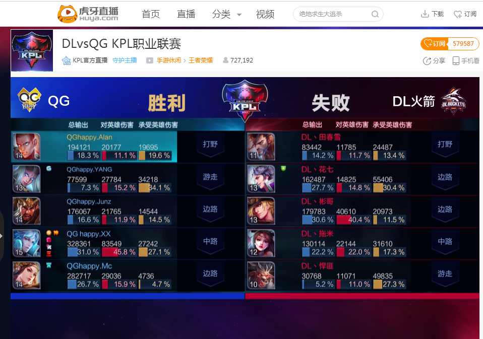 当稳定叠
