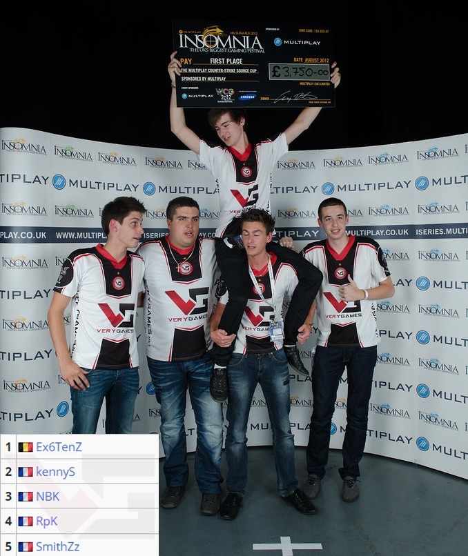 四届Major冠军选手device加入NiP，竟然还是Astralis主动出售